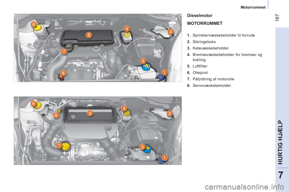 CITROEN NEMO 2014 InstruktionsbØger (in Danish) 167
7
HURTIG HJÆLP
Motorrummet
Dieselmotor
MOTORRUMMET
1.
Sprinklervæskebeholder til forrude
2.
Sikringsboks
3.
Kølevæskebeholder
4.
Bremsevæskebehol CITROEN NEMO 2014 InstruktionsbØger (in Danish) 167
7
HURTIG HJÆLP
Motorrummet
Dieselmotor
MOTORRUMMET
1.
Sprinklervæskebeholder til forrude
2.
Sikringsboks
3.
Kølevæskebeholder
4.
Bremsevæskebehol