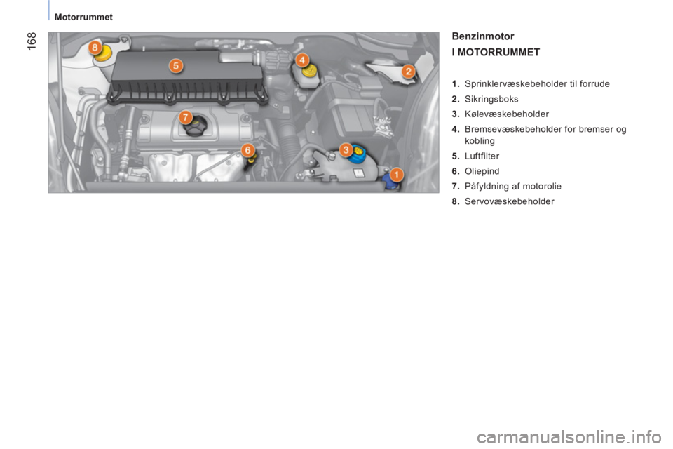 CITROEN NEMO 2014 InstruktionsbØger (in Danish) 168
Motorrummet
Benzinmotor
I MOTORRUMMET
1.
Sprinklervæskebeholder til forrude
2.
Sikringsboks
3.
Kølevæskebeholder
4.
Bremsevæskebeholder for bremser o CITROEN NEMO 2014 InstruktionsbØger (in Danish) 168
Motorrummet
Benzinmotor
I MOTORRUMMET
1.
Sprinklervæskebeholder til forrude
2.
Sikringsboks
3.
Kølevæskebeholder
4.
Bremsevæskebeholder for bremser o