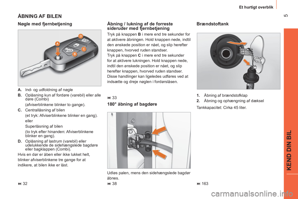 CITROEN NEMO 2014  InstruktionsbØger (in Danish)  5
KEND DIN BIL
 
Et hurtigt overblik 
 
ÅBNING AF BILEN 
 
 
Nøgle med fjernbetjening 
 
 
 
A. 
  Ind- og udfoldning af nøgle 
   
B. 
  Oplåsning kun af fordøre (varebil) eller alle 
døre (Co