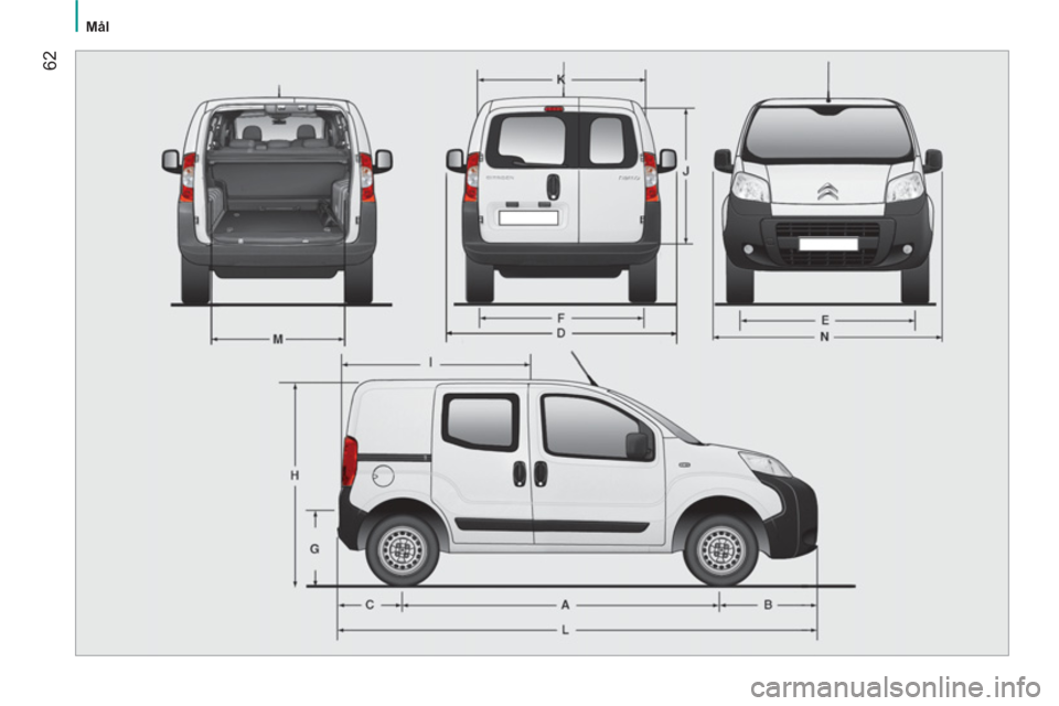 CITROEN NEMO 2014  InstruktionsbØger (in Danish)  62
 
 
 
Mål  
  