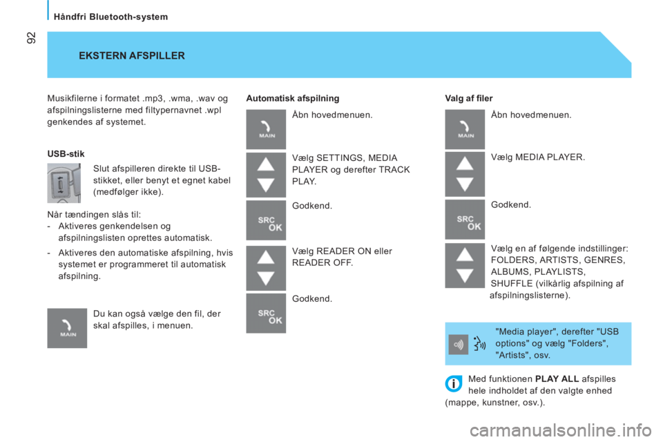 CITROEN NEMO 2014  InstruktionsbØger (in Danish)  92
   
Håndfri Bluetooth-system  
 
Musikfilerne i formatet .mp3, .wma, .wav og 
afspilningslisterne med filtypernavnet .wpl 
genkendes af systemet.     
Valg af ﬁ ler 
 
EKSTERN AFSPILLER 
 
 
Au