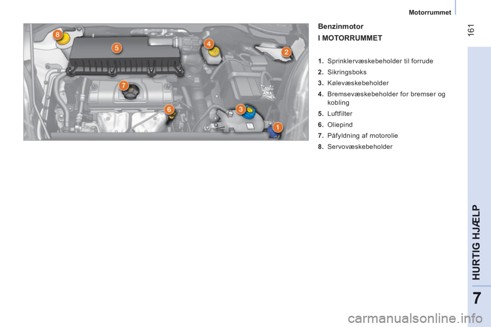CITROEN NEMO 2013 InstruktionsbØger (in Danish) 161
7
HURTIG HJÆL
P
Motorrummet
Benzinmotor
I MOTORRUMMET
1.
Sprinklervæskebeholder til forrude
2.
Sikringsboks
3.
Kølevæskebeholder
4.
Bremsevæskebehold CITROEN NEMO 2013 InstruktionsbØger (in Danish) 161
7
HURTIG HJÆL
P
Motorrummet
Benzinmotor
I MOTORRUMMET
1.
Sprinklervæskebeholder til forrude
2.
Sikringsboks
3.
Kølevæskebeholder
4.
Bremsevæskebehold