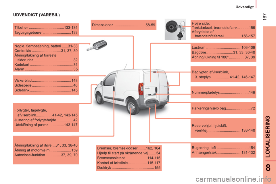 CITROEN NEMO 2013 InstruktionsbØger (in Danish) 167
8
LOKALISERIN
G
Udvendigt
UDVENDIGT (VAREBIL)
Baglygter, afviserblink,
3. stoplys ................. 41-42, 146-147
Højre side:
Tankdæksel, brændstoftank .......... 156
Afb CITROEN NEMO 2013 InstruktionsbØger (in Danish) 167
8
LOKALISERIN
G
Udvendigt
UDVENDIGT (VAREBIL)
Baglygter, afviserblink,
3. stoplys ................. 41-42, 146-147
Højre side:
Tankdæksel, brændstoftank .......... 156
Afb