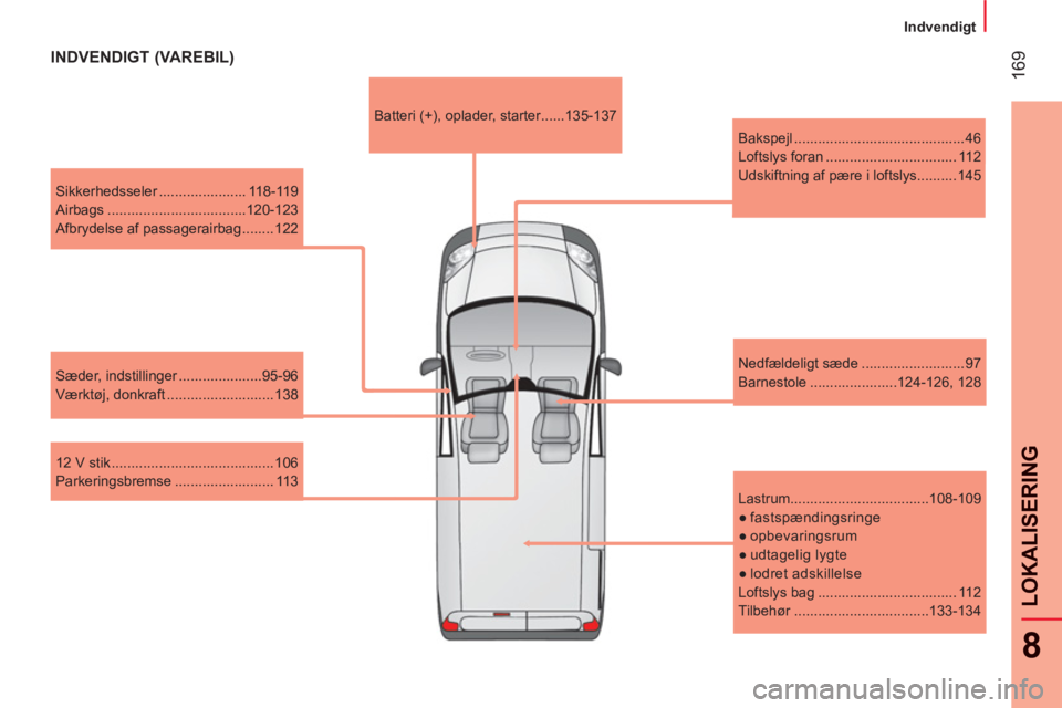 CITROEN NEMO 2013  InstruktionsbØger (in Danish) 169
8
LOKALISERIN
G
   
 
Indvendigt  
 
   
Sikkerhedsseler ...................... 118-119 
  Airbags ...................................120-123 
  Afbrydelse af passagerairbag ........ 122  
   
Sæ