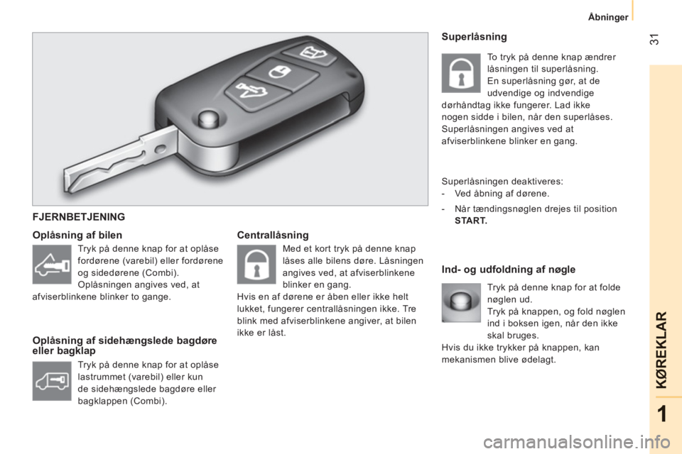 CITROEN NEMO 2013 InstruktionsbØger (in Danish) 31
1
KØ
REKLAR
Åbninger
Centrallåsning
Ind- og udfoldning af nøgle
Oplåsning af bilen
Oplåsning af sidehængslede bagdøre
eller bagklap
Tryk på denne knap for CITROEN NEMO 2013 InstruktionsbØger (in Danish) 31
1
KØ
REKLAR
Åbninger
Centrallåsning
Ind- og udfoldning af nøgle
Oplåsning af bilen
Oplåsning af sidehængslede bagdøre
eller bagklap
Tryk på denne knap for