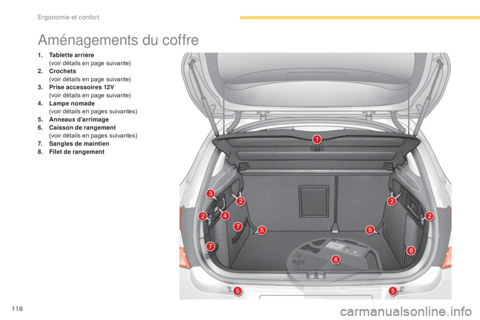 CITROEN C4 2017  Notices Demploi (in French) 118
Aménagements du coffre
1. Tablette arrière  (
voir détails en page suivante)
2.
 Cr

ochets  
 
 
(
 voir détails en page suivante)
3.
 P

rise accessoires 12V  
 (

voir détails en page suiv