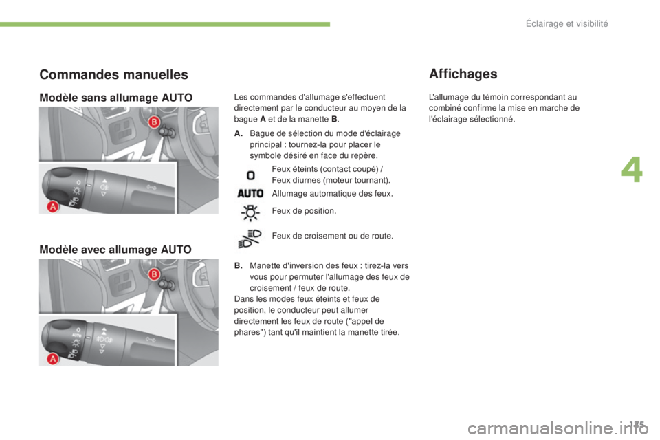 CITROEN C4 2017 Notices Demploi (in French) 125
Modèle sans allumage AUTO
Modèle avec allumage AUTO
A. Bague de sélection du mode d'éclairage
principal : tournez-la pour placer le
symbole désiré en face du repère.
Commandes man CITROEN C4 2017 Notices Demploi (in French) 125
Modèle sans allumage AUTO
Modèle avec allumage AUTO
A. Bague de sélection du mode d'éclairage
principal : tournez-la pour placer le
symbole désiré en face du repère.
Commandes man