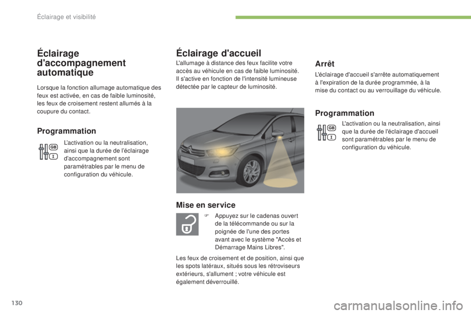 CITROEN C4 2017 Notices Demploi (in French) 130
Arrêt
L'éclairage d'accueil s'arrête automatiquement
à l'expiration de la durée programmée, à la
mise du contact ou au verrouillage du véhicule.
Éclairage d'accueil
CITROEN C4 2017 Notices Demploi (in French) 130
Arrêt
L'éclairage d'accueil s'arrête automatiquement
à l'expiration de la durée programmée, à la
mise du contact ou au verrouillage du véhicule.
Éclairage d'accueil