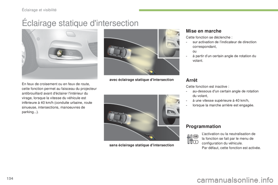 CITROEN C4 2017 Notices Demploi (in French) 134
Éclairage statique d'intersection
En feux de croisement ou en feux de route,
cette fonction permet au faisceau du projecteur
antibrouillard avant d'éclairer l'intérieur du
virage CITROEN C4 2017 Notices Demploi (in French) 134
Éclairage statique d'intersection
En feux de croisement ou en feux de route,
cette fonction permet au faisceau du projecteur
antibrouillard avant d'éclairer l'intérieur du
virage