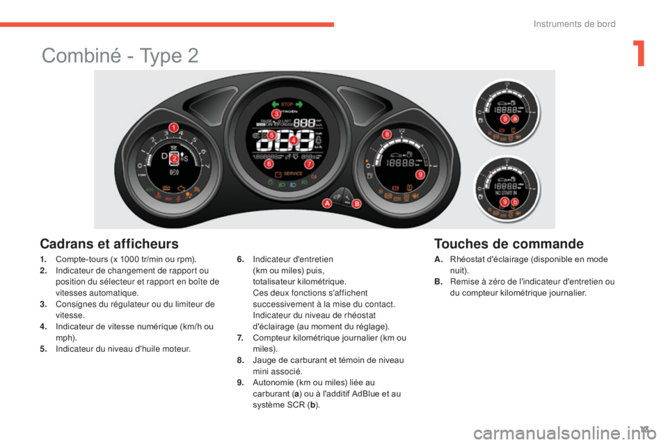 CITROEN C4 2017  Notices Demploi (in French) 13
Combiné - Type 2
Cadrans et afficheurs
A. Rhéostat d'éclairage (disponible en mode nuit).
B.
 R

emise à zéro de l'indicateur d'entretien ou 
du compteur kilométrique journalier.
