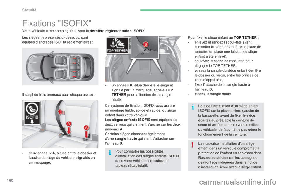 CITROEN C4 2017 Notices Demploi (in French) 160
Fixations "ISOFIX"
Il s'agit de trois anneaux pour chaque assise :
-
d
eux anneaux A , situés entre le dossier et
l'assise du siège du véhicule, signalés par
un marquage, CITROEN C4 2017 Notices Demploi (in French) 160
Fixations "ISOFIX"
Il s'agit de trois anneaux pour chaque assise :
-
d
eux anneaux A , situés entre le dossier et
l'assise du siège du véhicule, signalés par
un marquage,