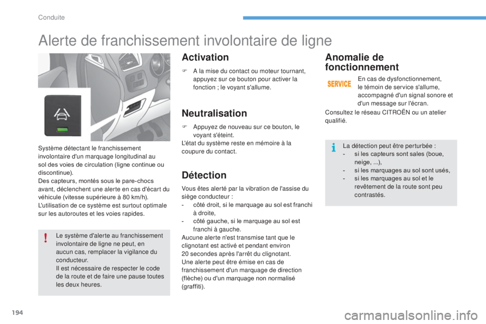 CITROEN C4 2017  Notices Demploi (in French) 194
Alerte de franchissement involontaire de ligne
Activation
Neutralisation
DétectionAnomalie de 
fonctionnement
Système détectant le franchissement 
involontaire d'un marquage longitudinal au