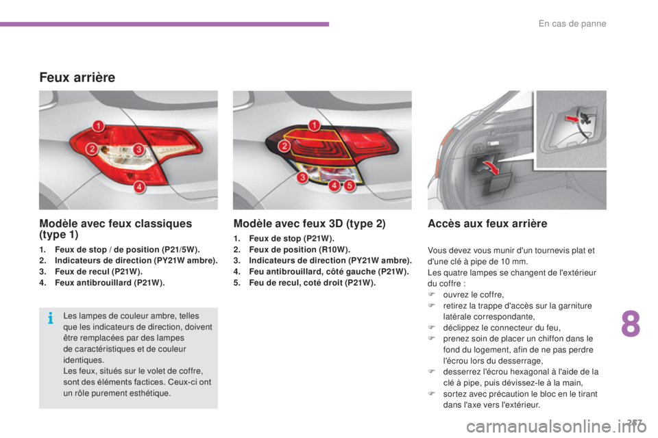 CITROEN C4 2017  Notices Demploi (in French) 257
Modèle avec feux 3D (type 2)
1. Feux de stop (P21W).
2. Feux de position (R10W).
3.
 I

ndicateurs de direction (PY21W ambre).
4.
 F

eu antibrouillard, côté gauche (P21W).
5.
 F

eu de recul, 