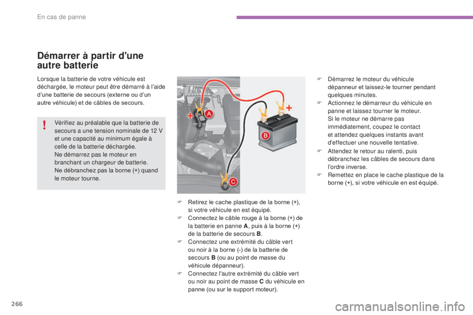CITROEN C4 2017 Notices Demploi (in French) 266
Lorsque la batterie de votre véhicule est
déchargée, le moteur peut être démarré à l’aide
d’une batterie de secours (externe ou d’un
autre véhicule) et de câbles de secours.
Dém CITROEN C4 2017 Notices Demploi (in French) 266
Lorsque la batterie de votre véhicule est
déchargée, le moteur peut être démarré à l’aide
d’une batterie de secours (externe ou d’un
autre véhicule) et de câbles de secours.
Dém