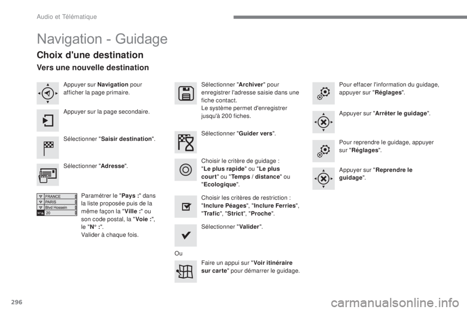 CITROEN C4 2017 Notices Demploi (in French) 296
Navigation - Guidage
Choix d'une destination
Sélectionner "Saisir destination ".Sélectionner "
Archiver" pour
enregistrer l'adresse saisie dans une
fiche contact.
Le sy CITROEN C4 2017 Notices Demploi (in French) 296
Navigation - Guidage
Choix d'une destination
Sélectionner "Saisir destination ".Sélectionner "
Archiver" pour
enregistrer l'adresse saisie dans une
fiche contact.
Le sy