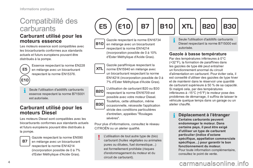 CITROEN C4 2017 Notices Demploi (in French) Informations pratiques
4
Compatibilité des
carburants
Carburant utilisé pour les
moteurs essence
Les moteurs essence sont compatibles avec
les biocarburants conformes CITROEN C4 2017 Notices Demploi (in French) Informations pratiques
4
Compatibilité des
carburants
Carburant utilisé pour les
moteurs essence
Les moteurs essence sont compatibles avec
les biocarburants conformes