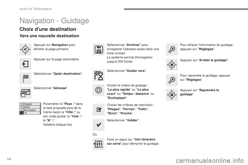 CITROEN C4 2017 Notices Demploi (in French) 14
Navigation - Guidage
Choix d'une destination
Sélectionner "Saisir destination ".Sélectionner "
Archiver" pour
enregistrer l'adresse saisie dans une
fiche contact.
Le sys CITROEN C4 2017 Notices Demploi (in French) 14
Navigation - Guidage
Choix d'une destination
Sélectionner "Saisir destination ".Sélectionner "
Archiver" pour
enregistrer l'adresse saisie dans une
fiche contact.
Le sys