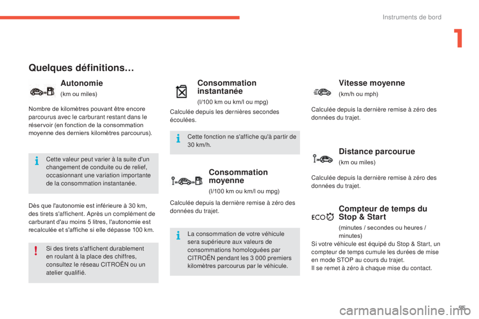 CITROEN C4 2017  Notices Demploi (in French) 55
Quelques définitions…
Autonomie
(km ou miles)
Dès que l'autonomie est inférieure à 30   km, 
des tirets s'affichent. Après un complément de 
carburant d'au moins 5
  litres, l&#