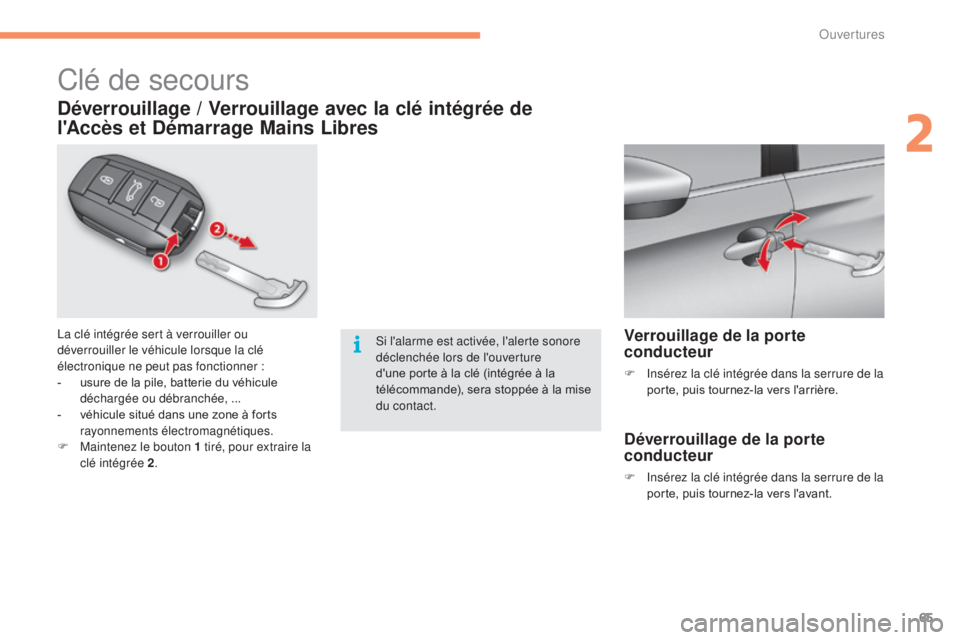CITROEN C4 2017 Notices Demploi (in French) 65
Clé de secours
La clé intégrée sert à verrouiller ou
déverrouiller le véhicule lorsque la clé
électronique ne peut pas fonctionner
:
-
u
sure de la pile, batterie du véhicule
déc CITROEN C4 2017 Notices Demploi (in French) 65
Clé de secours
La clé intégrée sert à verrouiller ou
déverrouiller le véhicule lorsque la clé
électronique ne peut pas fonctionner
:
-
u
sure de la pile, batterie du véhicule
déc