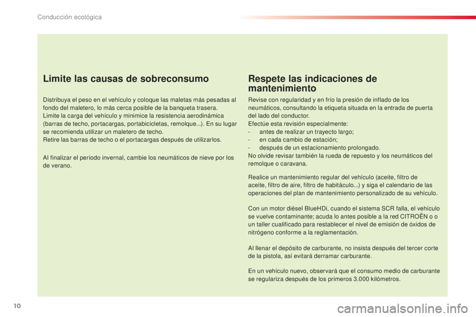 CITROEN C4 CACTUS 2016 Manuales de Empleo (in Spanish) 10
C4-cactus_es_Chap00c_eco-conduite_ed01-2015
C4-cactus_es_Chap00c_eco-conduite_ed01-2015
Limite las causas de sobreconsumo
Distribuya el peso en el vehículo y coloque las maletas más pesadas al
f CITROEN C4 CACTUS 2016 Manuales de Empleo (in Spanish) 10
C4-cactus_es_Chap00c_eco-conduite_ed01-2015
C4-cactus_es_Chap00c_eco-conduite_ed01-2015
Limite las causas de sobreconsumo
Distribuya el peso en el vehículo y coloque las maletas más pesadas al
f