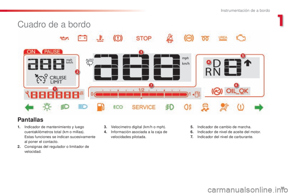 CITROEN C4 CACTUS 2016 Manuales de Empleo (in Spanish) 11
C4-cactus_es_Chap01_Instruments-de-bord_ed01-2015
C4-cactus_es_Chap01_Instruments-de-bord_ed01-2015
Cuadro de a bordo
1. Indicador de mantenimiento y luego cuentakilómetros total (km o millas).
E CITROEN C4 CACTUS 2016 Manuales de Empleo (in Spanish) 11
C4-cactus_es_Chap01_Instruments-de-bord_ed01-2015
C4-cactus_es_Chap01_Instruments-de-bord_ed01-2015
Cuadro de a bordo
1. Indicador de mantenimiento y luego cuentakilómetros total (km o millas).
E