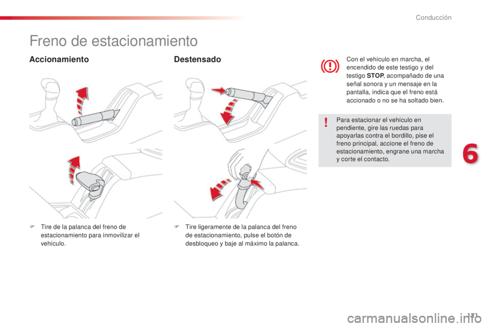 CITROEN C4 CACTUS 2016 Manuales de Empleo (in Spanish) 121
C4-cactus_es_Chap06_conduite_ed01-2015
C4-cactus_es_Chap06_conduite_ed01-2015
Freno de estacionamiento
AccionamientoDestensado
Para estacionar el vehículo en
pendiente, gire las ruedas para
apo CITROEN C4 CACTUS 2016 Manuales de Empleo (in Spanish) 121
C4-cactus_es_Chap06_conduite_ed01-2015
C4-cactus_es_Chap06_conduite_ed01-2015
Freno de estacionamiento
AccionamientoDestensado
Para estacionar el vehículo en
pendiente, gire las ruedas para
apo