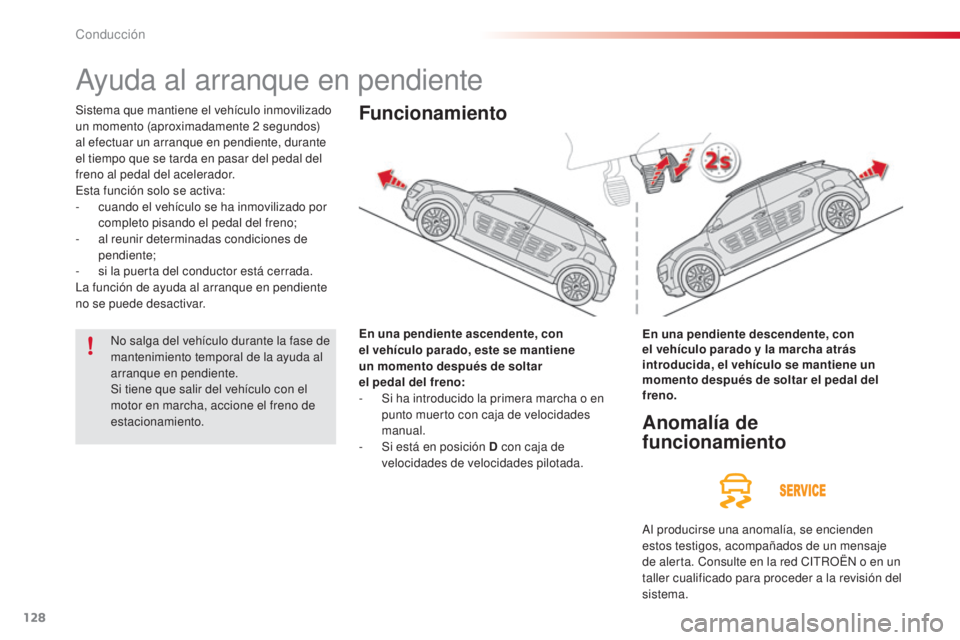 CITROEN C4 CACTUS 2016 Manuales de Empleo (in Spanish) 128
C4-cactus_es_Chap06_conduite_ed01-2015
C4-cactus_es_Chap06_conduite_ed01-2015
Ayuda al arranque en pendiente
Sistema que mantiene el vehículo inmovilizado
un momento (aproximadamente 2 segundos) CITROEN C4 CACTUS 2016 Manuales de Empleo (in Spanish) 128
C4-cactus_es_Chap06_conduite_ed01-2015
C4-cactus_es_Chap06_conduite_ed01-2015
Ayuda al arranque en pendiente
Sistema que mantiene el vehículo inmovilizado
un momento (aproximadamente 2 segundos)