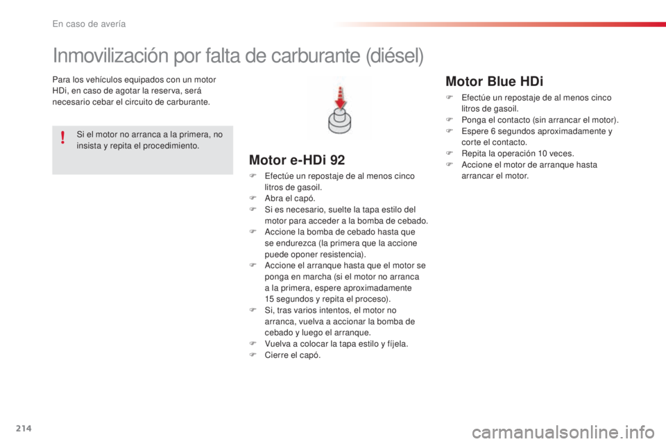 CITROEN C4 CACTUS 2016 Manuales de Empleo (in Spanish) 214
C4-cactus_es_Chap08_En-cas-de-panne_ed01-2015
C4-cactus_es_Chap08_En-cas-de-panne_ed01-2015
Inmovilización por falta de carburante (diésel)
Para los vehículos equipados con un motor
HDi, en ca CITROEN C4 CACTUS 2016 Manuales de Empleo (in Spanish) 214
C4-cactus_es_Chap08_En-cas-de-panne_ed01-2015
C4-cactus_es_Chap08_En-cas-de-panne_ed01-2015
Inmovilización por falta de carburante (diésel)
Para los vehículos equipados con un motor
HDi, en ca