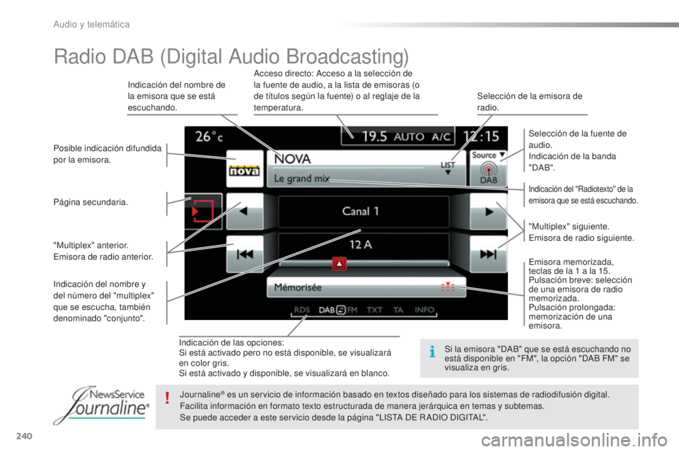 CITROEN C4 CACTUS 2016 Manuales de Empleo (in Spanish) 240
C4-cactus_es_Chap10b_SMEGplus_ed01-2015
C4-cactus_es_Chap10b_SMEGplus_ed01-2015
Indicación de las opciones:
Si está activado pero no está disponible, se visualizará
en color gris.
Si está ac CITROEN C4 CACTUS 2016 Manuales de Empleo (in Spanish) 240
C4-cactus_es_Chap10b_SMEGplus_ed01-2015
C4-cactus_es_Chap10b_SMEGplus_ed01-2015
Indicación de las opciones:
Si está activado pero no está disponible, se visualizará
en color gris.
Si está ac