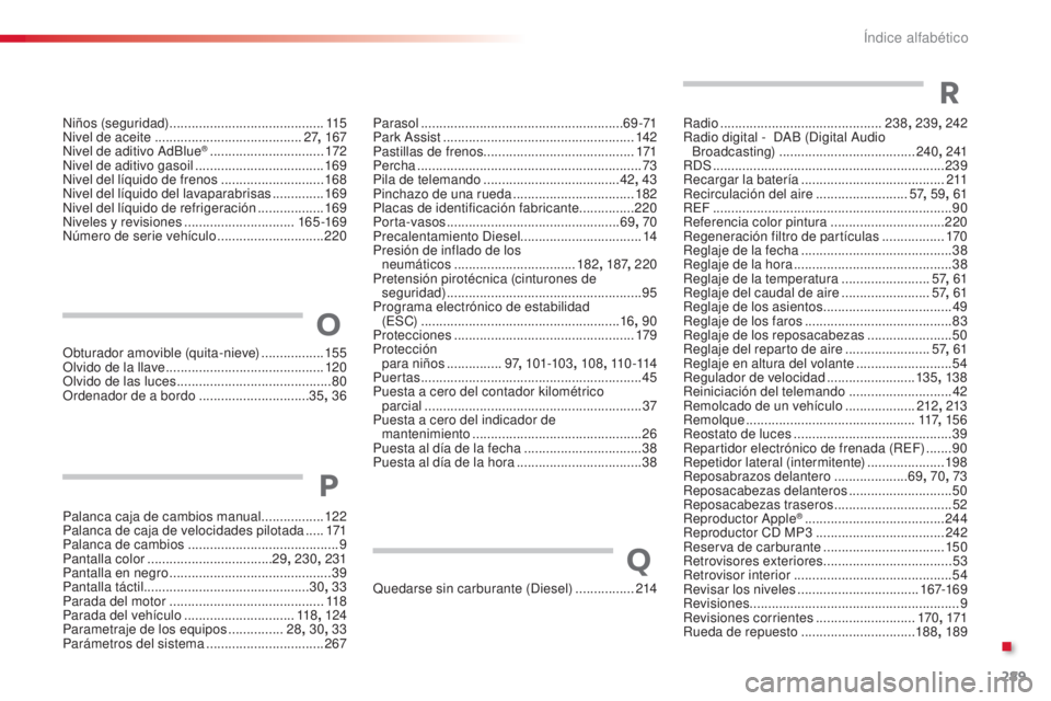 CITROEN C4 CACTUS 2016  Manuales de Empleo (in Spanish) 289
C4-cactus_es_Chap11_index-alpha_ed01-2015
C4-cactus_es_Chap11_index-alpha_ed01-2015
Palanca caja de cambios manual .................12 2
Palanca de caja de velocidades pilotada   .....171
Palanca 