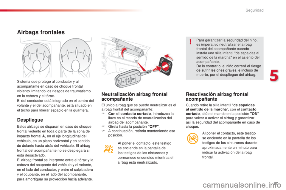 CITROEN C4 CACTUS 2016  Manuales de Empleo (in Spanish) 97
C4-cactus_es_Chap05_securite_ed01-2015
C4-cactus_es_Chap05_securite_ed01-2015
Neutralización airbag frontal 
acompañante
El único airbag que se puede neutralizar es el 
airbag frontal del acompa