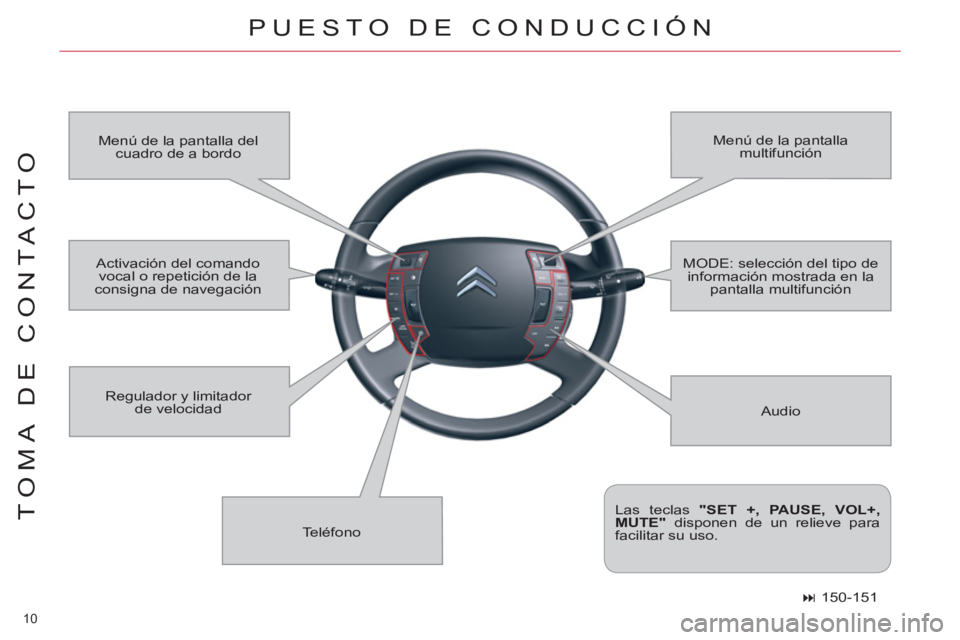 CITROEN C5 2012  Manuales de Empleo (in Spanish) 10 
TOMA DE CONTACTO
  PUESTO DE CONDUCCIÓN 
 
Audio    Menú de la pantalla del 
cuadro de a bordo   Menú de la pantalla 
multifunción 
  Teléfono    Regulador y limitador 
de velocidad 
   
Las 
