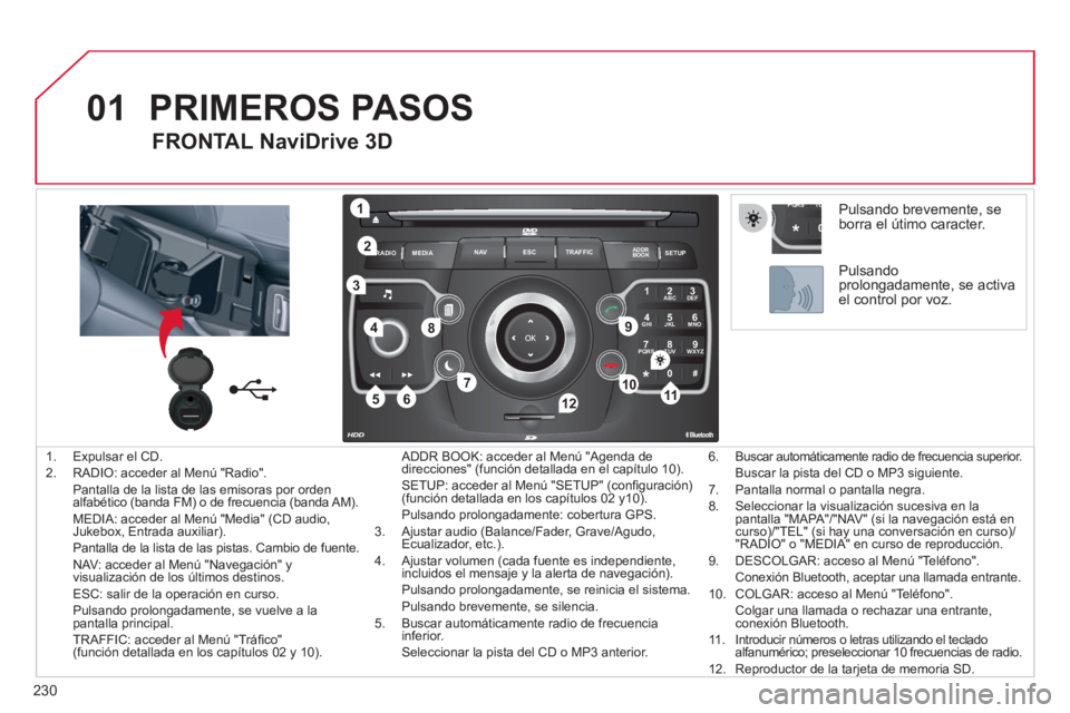 CITROEN C5 2012 Manuales de Empleo (in Spanish) 230
01
2ABC3DEF
5JKL4GHI6MNO
8TUV7PQRS9WXYZ
0*#
1
RADIO MEDIANAV ESC TRAFFIC
SETUPADDR
BOOK
1
10
2
3
4
612
9
7
8
115
TU PQRS
0*
1. Expulsar el CD.
2. RADIO: acceder al Menú "Radio".
CITROEN C5 2012 Manuales de Empleo (in Spanish) 230
01
2ABC3DEF
5JKL4GHI6MNO
8TUV7PQRS9WXYZ
0*#
1
RADIO MEDIANAV ESC TRAFFIC
SETUPADDR
BOOK
1
10
2
3
4
612
9
7
8
115
TU PQRS
0*
1. Expulsar el CD.
2. RADIO: acceder al Menú "Radio".