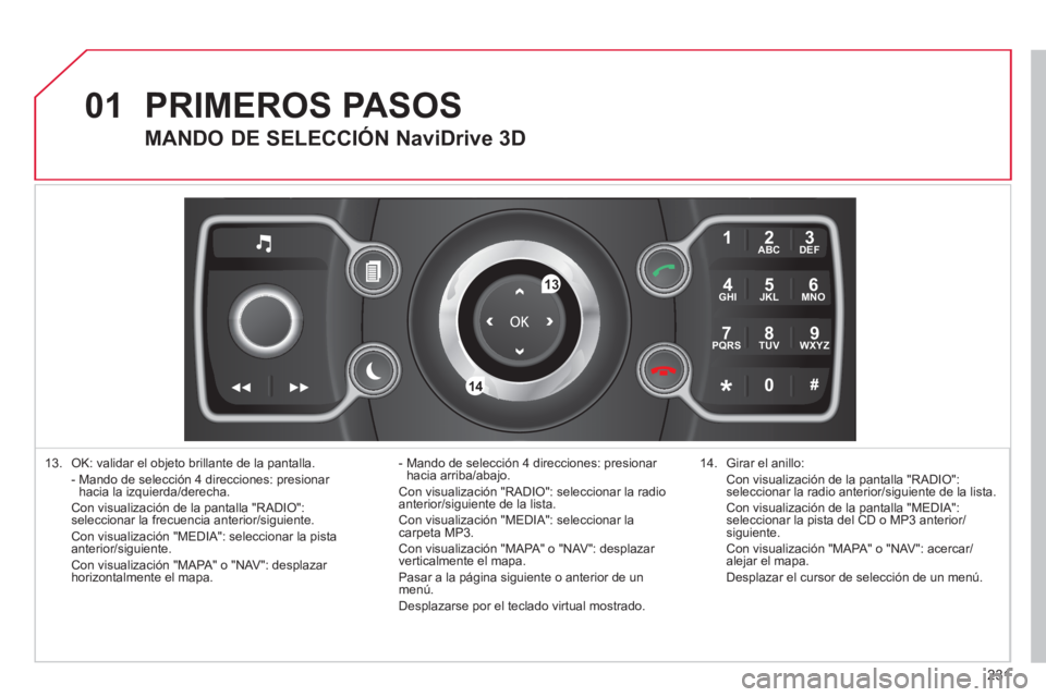 CITROEN C5 2012 Manuales de Empleo (in Spanish) 231
01
2ABC3DEF
5JKL4GHI6MNO
8TUV7PQRS9WXYZ
0*#
1
13
14
13. OK: validar el objeto brillante de la pantalla.
- Mando de selección 4 direcciones: presionar
hacia la izquierda/derecha.
Co CITROEN C5 2012 Manuales de Empleo (in Spanish) 231
01
2ABC3DEF
5JKL4GHI6MNO
8TUV7PQRS9WXYZ
0*#
1
13
14
13. OK: validar el objeto brillante de la pantalla.
- Mando de selección 4 direcciones: presionar
hacia la izquierda/derecha.
Co