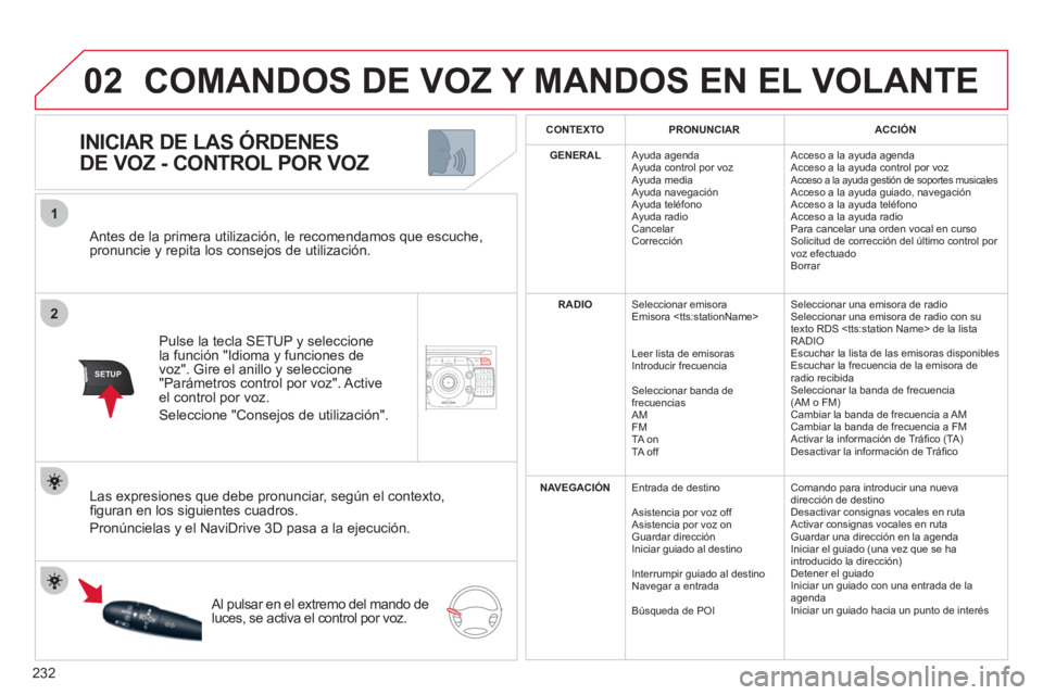 CITROEN C5 2012 Manuales de Empleo (in Spanish) 232
2ABC3DEF5JKL4GHI6MNO8TUV7PQRS9WXYZ0*#
1NAV ESC TRAFFICADDR
BOOKSETUP
02
2
1
SETUP
Antes de la primera utilización, le recomendamos que escuche,
pronuncie y repita los consejos de utilizació CITROEN C5 2012 Manuales de Empleo (in Spanish) 232
2ABC3DEF5JKL4GHI6MNO8TUV7PQRS9WXYZ0*#
1NAV ESC TRAFFICADDR
BOOKSETUP
02
2
1
SETUP
Antes de la primera utilización, le recomendamos que escuche,
pronuncie y repita los consejos de utilizació