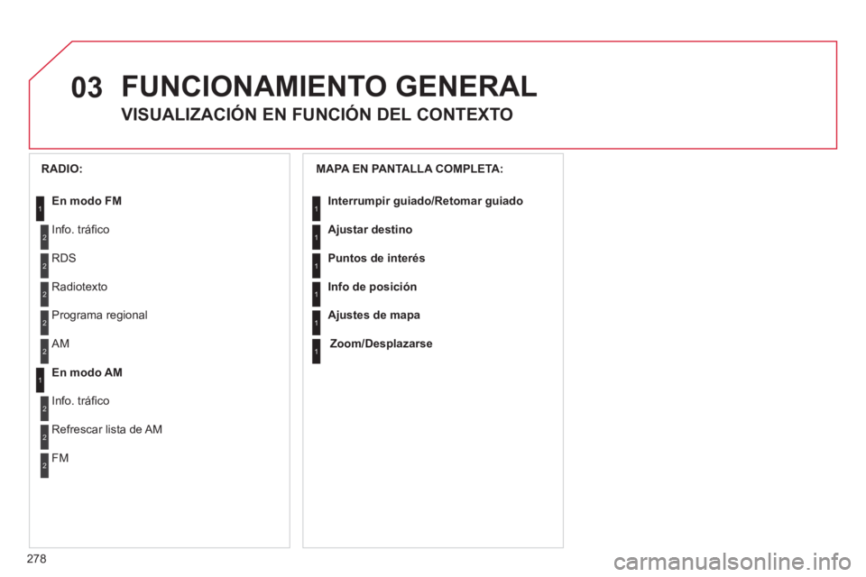 CITROEN C5 2012 Manuales de Empleo (in Spanish) 278
03 FUNCIONAMIENTO GENERAL
VISUALIZACIÓN EN FUNCIÓN DEL CONTEXTO
MAPA EN PANTALLA COMPLETA:
Interrumpir guiado/Retomar guiado
Ajustar destino
Puntos de inter CITROEN C5 2012 Manuales de Empleo (in Spanish) 278
03 FUNCIONAMIENTO GENERAL
VISUALIZACIÓN EN FUNCIÓN DEL CONTEXTO
MAPA EN PANTALLA COMPLETA:
Interrumpir guiado/Retomar guiado
Ajustar destino
Puntos de inter