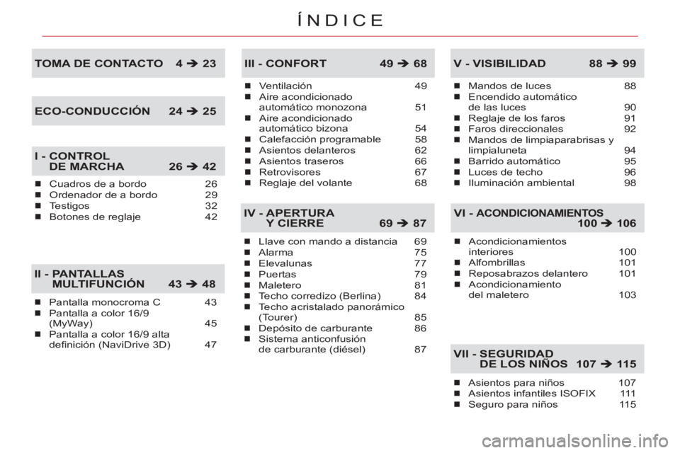 CITROEN C5 2012  Manuales de Empleo (in Spanish) ÍNDICE
Pantalla monocroma C  43
Pantalla a color 16/9 
(MyWay) 45
Pantalla a color 16/9 alta 
deﬁ nición (NaviDrive 3D)  47�„
�„
�„
II -  PANTALLAS
MULTIFUNCIÓN 43 �Î 48
Ventilación 49
Ai