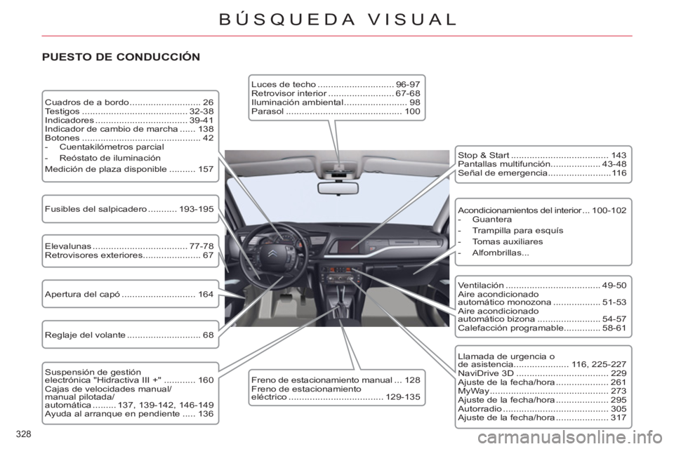 CITROEN C5 2012 Manuales de Empleo (in Spanish) 328
BÚSQUEDA VISUAL
PUESTO DE CONDUCCIÓN
Cuadros de a bordo ........................... 26
Testigos ........................................ 32-38
Indicadores ......................... CITROEN C5 2012 Manuales de Empleo (in Spanish) 328
BÚSQUEDA VISUAL
PUESTO DE CONDUCCIÓN
Cuadros de a bordo ........................... 26
Testigos ........................................ 32-38
Indicadores .........................