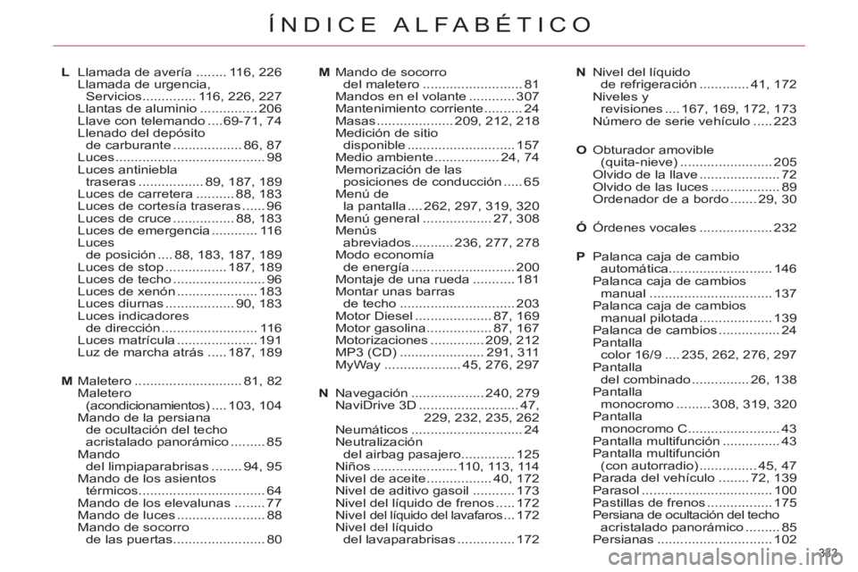 CITROEN C5 2012 Manuales de Empleo (in Spanish) 333
ÍNDICE ALFABÉTICO
L Llamada de avería ........ 116, 226
Llamada de urgencia,
Servicios .............. 116, 226, 227
Llantas de aluminio ............... 206
Llave con telemando .... 69- CITROEN C5 2012 Manuales de Empleo (in Spanish) 333
ÍNDICE ALFABÉTICO
L Llamada de avería ........ 116, 226
Llamada de urgencia,
Servicios .............. 116, 226, 227
Llantas de aluminio ............... 206
Llave con telemando .... 69-