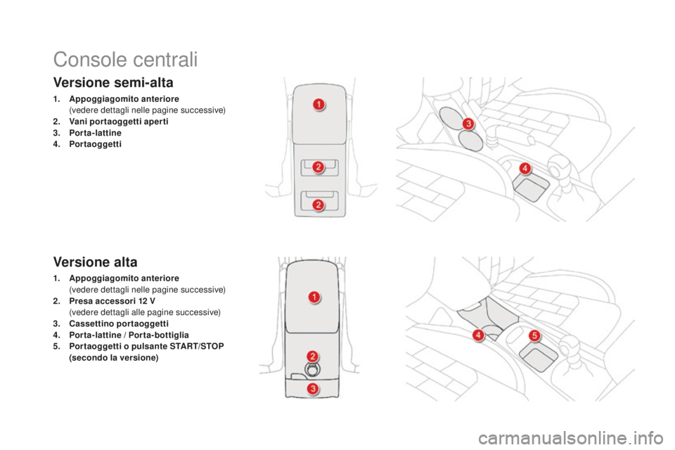 CITROEN DS4 2016 Libretti Di Uso E manutenzione (in Italian) DS4_it_Chap04_amenagement_ed03-2015
Versione semi-alta
1. Appoggiagomito anteriore (
vedere dettagli nelle pagine successive)
2.
V
ani portaoggetti aperti
3.
P
orta-lattine
4.
P
ortaoggetti
Ver CITROEN DS4 2016 Libretti Di Uso E manutenzione (in Italian) DS4_it_Chap04_amenagement_ed03-2015
Versione semi-alta
1. Appoggiagomito anteriore (
vedere dettagli nelle pagine successive)
2.
V
ani portaoggetti aperti
3.
P
orta-lattine
4.
P
ortaoggetti
Ver