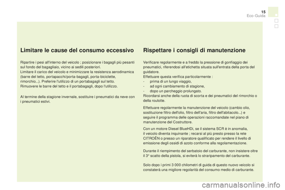 CITROEN DS4 2016  Libretti Di Uso E manutenzione (in Italian) 15
DS4_it_Chap00c_eco-conduite_ed03-2015
Limitare le cause del consumo eccessivo
Ripartire i pesi all'interno del veicolo ; posizionare i bagagli più pesanti 
sul fondo del bagagliaio, vicino ai 