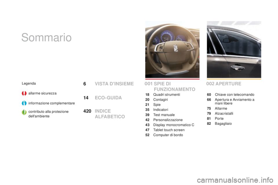 CITROEN DS4 2016  Libretti Di Uso E manutenzione (in Italian) DS4_it_Chap00a_sommaire_ed03-2015
Sommario
APERTURE
60 Chiave con telecomando
66
 A
pertura e Avviamento a 
mani libere
75
 

Allarme
79
 

Alzacristalli
81
 

Porte
82
 

Bagagliaio
SPIE dI  
FUNZION