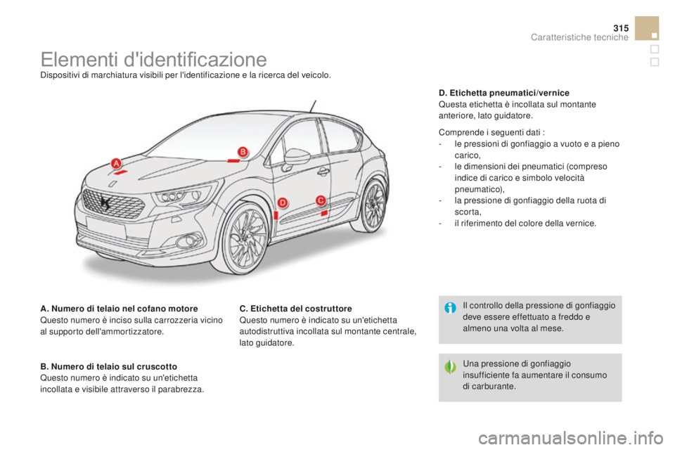 CITROEN DS4 2016 Libretti Di Uso E manutenzione (in Italian) 315
DS4_it_Chap11_caracteristiques_ed03-2015
Elementi d'identificazioneDispositivi di marchiatura visibili per l'identificazione e la ricerca del veicolo.
A. Numero di telaio nel cofano motore CITROEN DS4 2016 Libretti Di Uso E manutenzione (in Italian) 315
DS4_it_Chap11_caracteristiques_ed03-2015
Elementi d'identificazioneDispositivi di marchiatura visibili per l'identificazione e la ricerca del veicolo.
A. Numero di telaio nel cofano motore