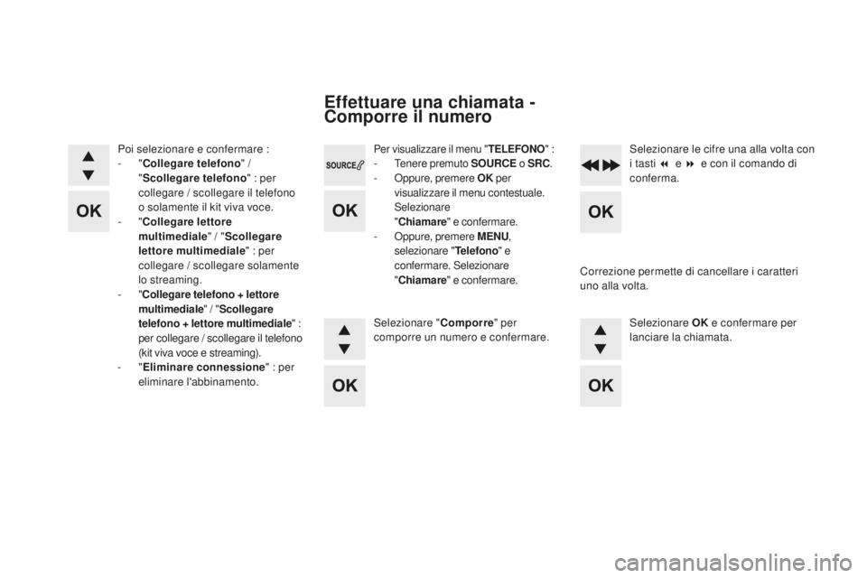 CITROEN DS4 2016 Libretti Di Uso E manutenzione (in Italian) DS4_it_Chap12d_RD5_ed03-2015
Per visualizzare il menu "TELEFONO" :- Tenere premuto SOUR cE o SR c.
- O ppure, premere OK per
visualizzare il menu contestuale.
Selezionare
"
ch
iama CITROEN DS4 2016 Libretti Di Uso E manutenzione (in Italian) DS4_it_Chap12d_RD5_ed03-2015
Per visualizzare il menu "TELEFONO" :- Tenere premuto SOUR cE o SR c.
- O ppure, premere OK per
visualizzare il menu contestuale.
Selezionare
"
ch
iama