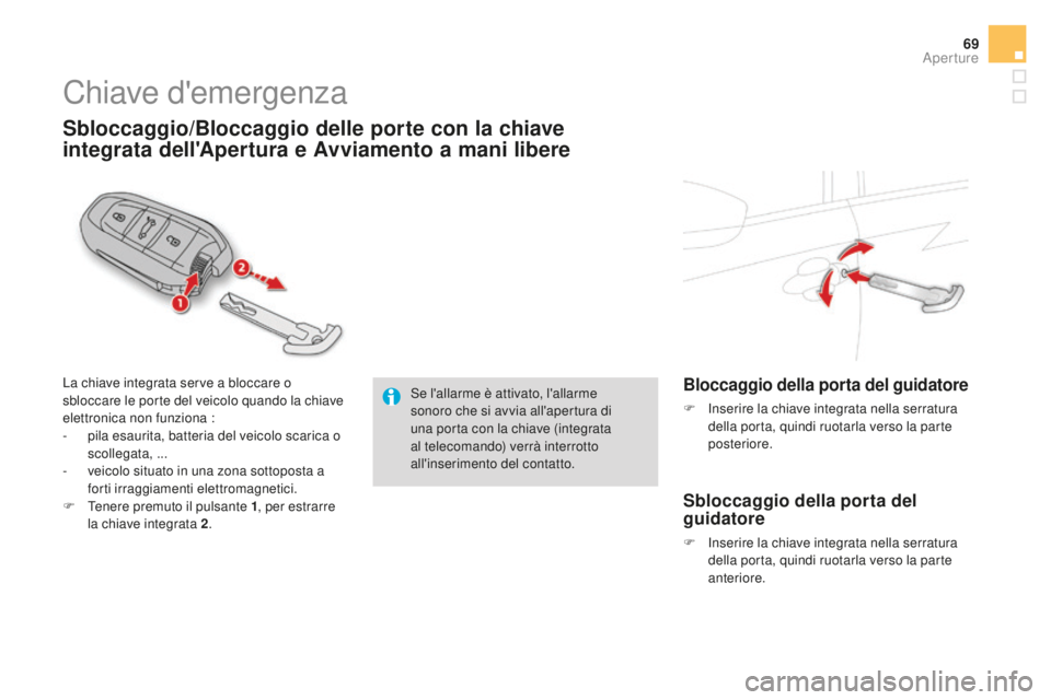 CITROEN DS4 2016 Libretti Di Uso E manutenzione (in Italian) 69
DS4_it_Chap02_ouvertures_ed03-2015
Chiave d'emergenza
Sbloccaggio/Bloccaggio delle porte con la chiave
integrata dell'Apertura e Avviamento a mani libere
La chiave integrata serve a blocca CITROEN DS4 2016 Libretti Di Uso E manutenzione (in Italian) 69
DS4_it_Chap02_ouvertures_ed03-2015
Chiave d'emergenza
Sbloccaggio/Bloccaggio delle porte con la chiave
integrata dell'Apertura e Avviamento a mani libere
La chiave integrata serve a blocca