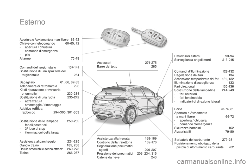 CITROEN DS4 2016  Libretti Di Uso E manutenzione (in Italian) DS4_it_Chap00b_vue-ensemble_ed03-2015
Esterno
Apertura e Avviamento a mani libere 66 -72
Chiave con telecomando  6 0 - 65, 72
-
 
a
 pertura / chiusura
-
 c

omando d'emergenza
-
  pile
Allarme
 
