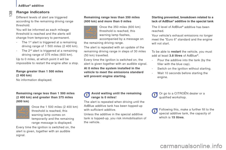 Citroen JUMPER RHD 2015.5 2.G User Guide  138
range indicators
Different levels of alert are triggered 
according to the remaining driving range 
threshold.
You will be informed as each mileage 
threshold is reached and the alerts will 
chan