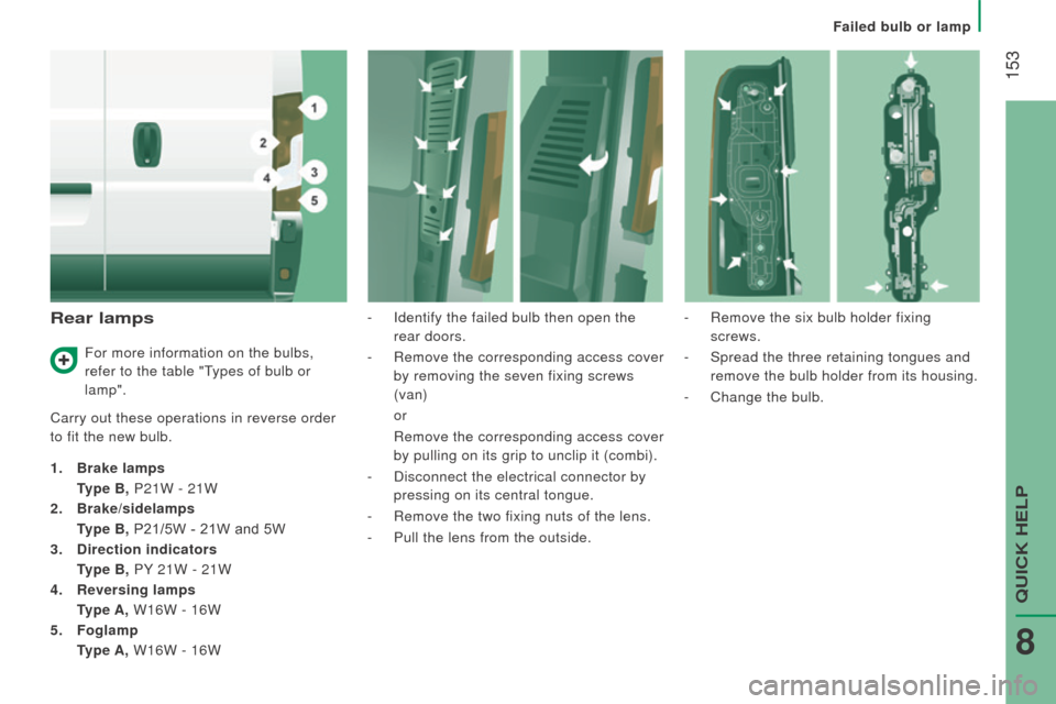 Citroen JUMPER RHD 2015.5 2.G Owners Manual  153
rear lamps
Carry out these operations in reverse order 
to fit the new bulb.
1. 
Brake lamps  
 

  t
ype B,

 P21W - 21W
2.
 
Brake/sidelamps  
 

  t
ype B,

 P21/5W - 21W and 5W
3.
  d
irectio