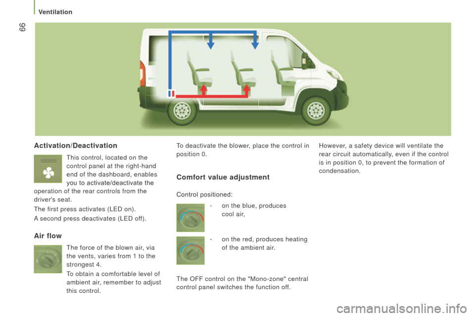 Citroen JUMPER RHD 2015.5 2.G Owners Manual  66
Activation/deactivation
This control, located on the 
control panel at the right-hand 
end of the dashboard, enables 
you to activate/deactivate the 
operation of the rear controls from the 
drive