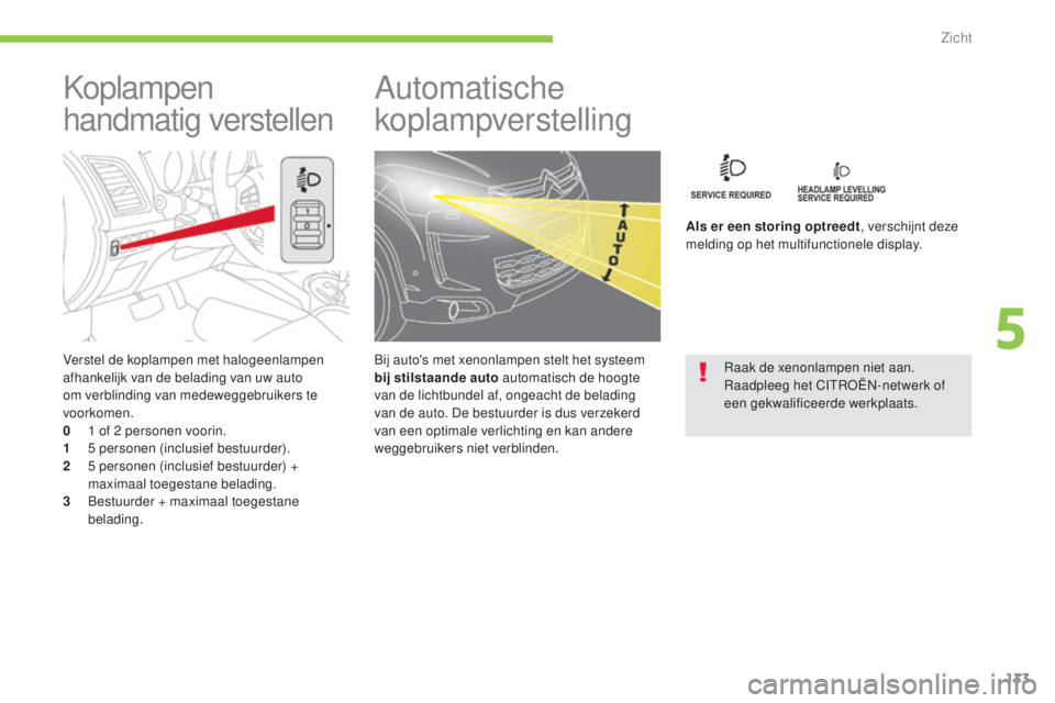 CITROEN C4 AIRCROSS 2016 Instructieboekjes (in Dutch) 133
C4-Aircross_nl_Chap05_visibilite_ed01-2014
Verstel de koplampen met halogeenlampen
afhankelijk van de belading van uw auto
om verblinding van medeweggebruikers te
voorkomen.
0
1
of 2 pers CITROEN C4 AIRCROSS 2016 Instructieboekjes (in Dutch) 133
C4-Aircross_nl_Chap05_visibilite_ed01-2014
Verstel de koplampen met halogeenlampen
afhankelijk van de belading van uw auto
om verblinding van medeweggebruikers te
voorkomen.
0
1
of 2 pers